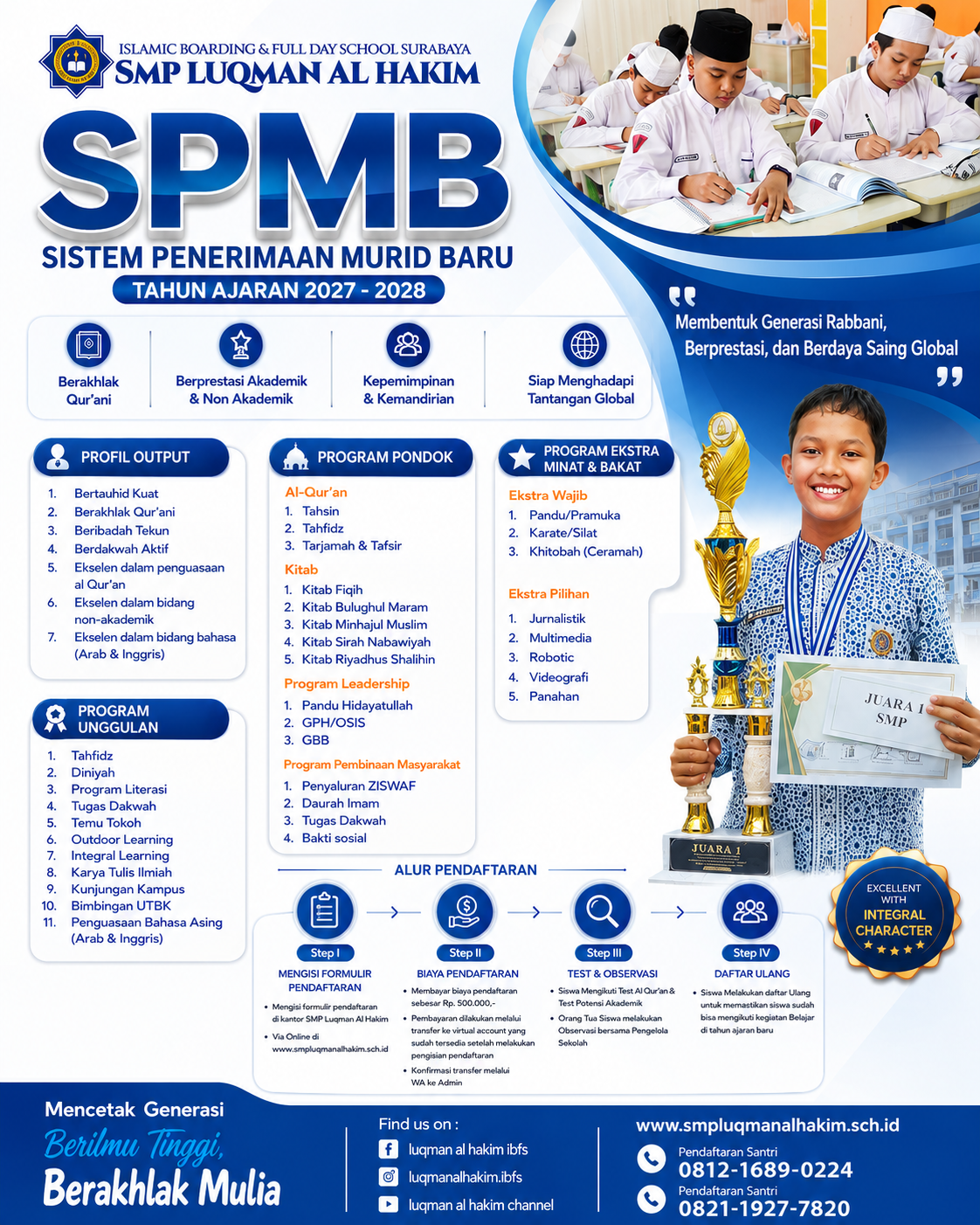 PSB