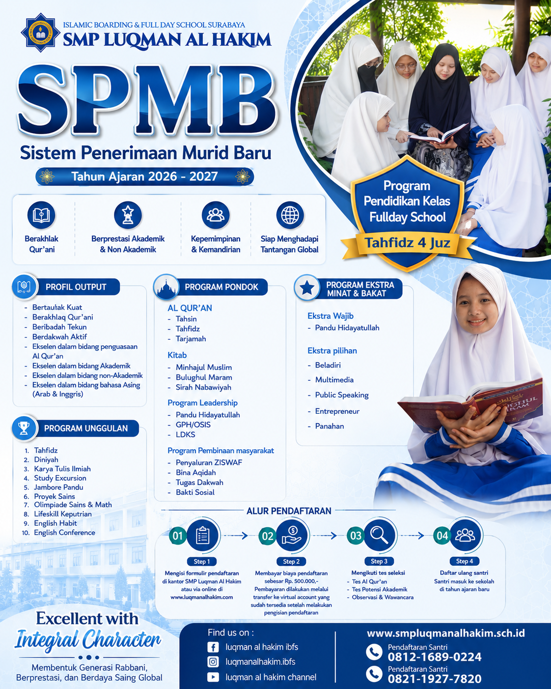 MPLS SMP Luqman Al Hakim Surabaya